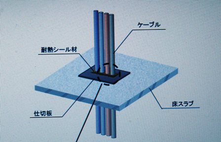 貫通部イメージ