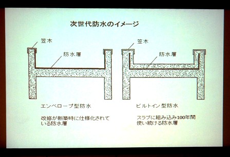 次世代防水のイメージ