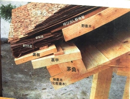 上賀茂神社の檜皮葺PC130035