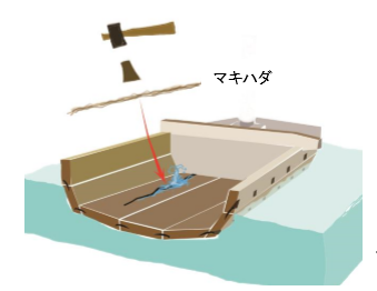 マキハダ使用例 マキハダ使用例