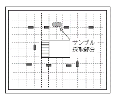 30号棟でのサンプル採集位置