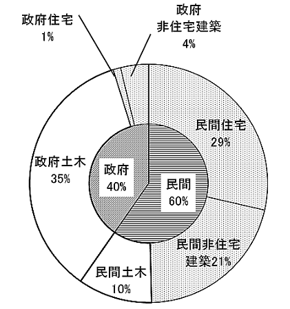 画像の説明