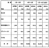 画像の説明 画像の説明