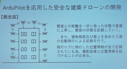 448AP による安全な建築ドローンの開発　PG9P8692