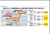 画像の説明 画像の説明