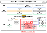 画像の説明 画像の説明