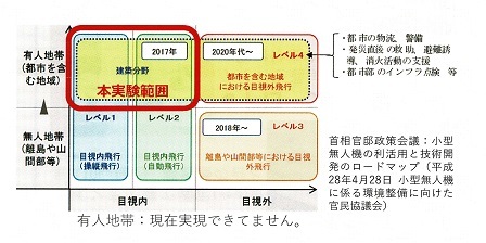 448実現可能範囲001168