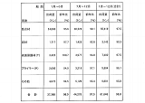 画像の説明 画像の説明