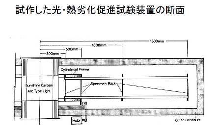 画像の説明