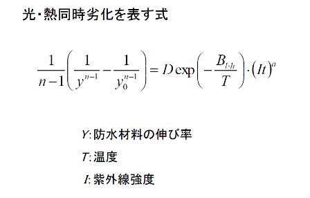 画像の説明