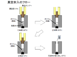 画像の説明