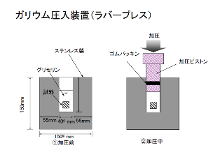 画像の説明