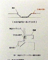 画像の説明 画像の説明