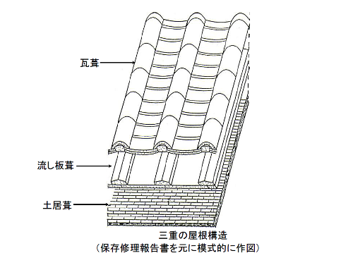 画像の説明