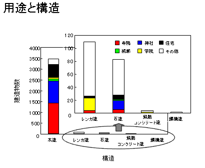 スライド18