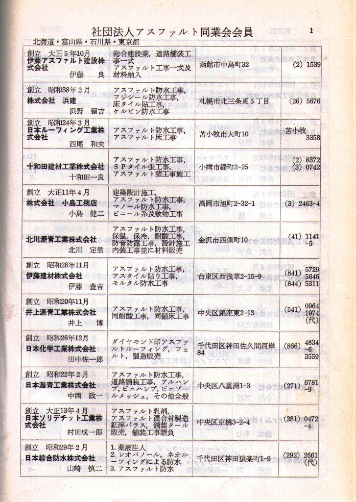 会員名簿第１ページ