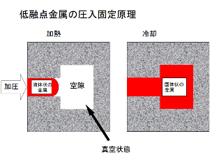 画像の説明